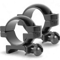 RedField - Medium Matte 1" Fits 3/8" Grooved Receiver